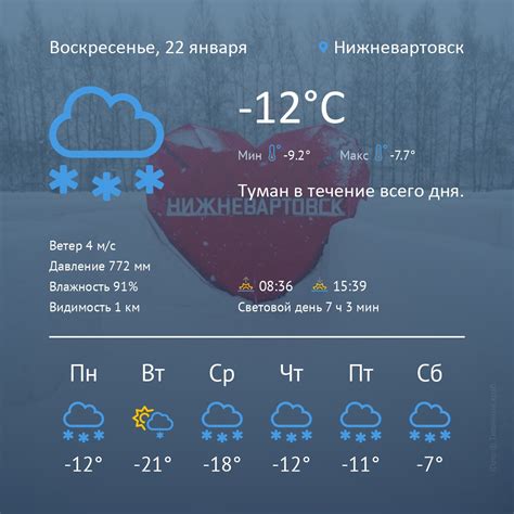 Погода в Ужгороде на 30 дней .